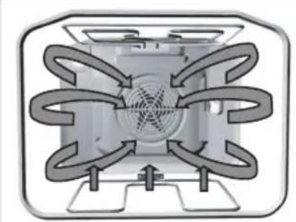 GORENJE EIC67502W - Övre/nedre värmare - 4