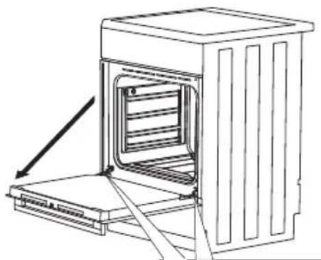 GORENJE EI617WK - TA BORT OCH SÄTTA IN UGNSLUCKAN - 1