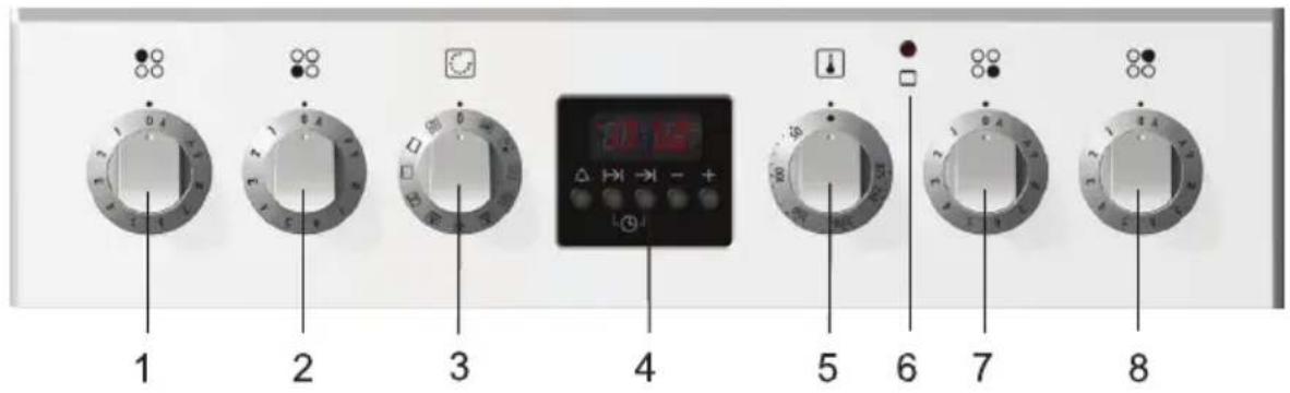 1 2 3 4 5 6 7 8