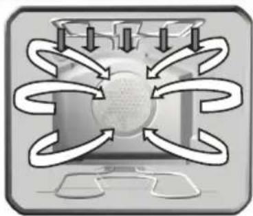 GORENJE EI57166AW - Övre/nedre värmare - 2