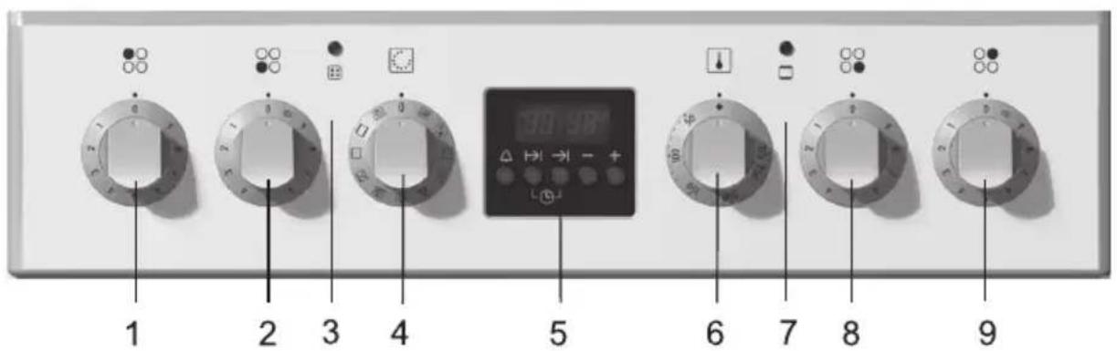 1 2 3 4 5 6 7 8 9