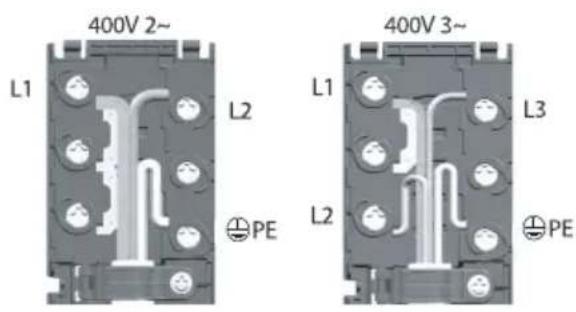 400V 2~ L1 L2 PE 400V 3~ L1 L3 L2 PE