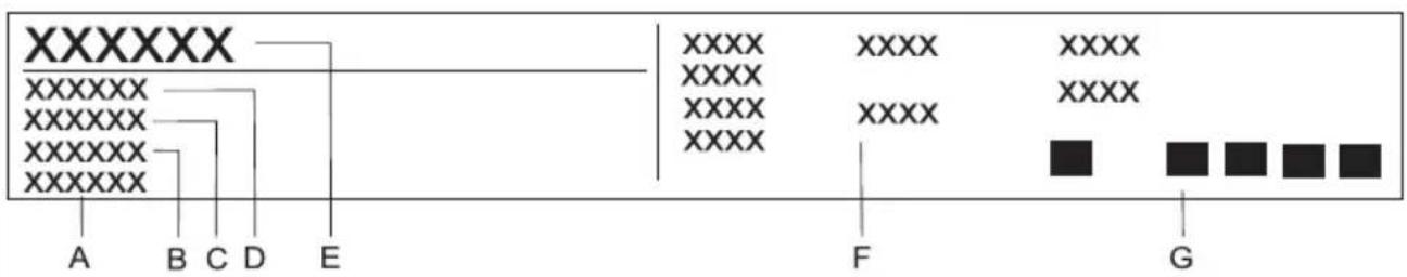 GORENJE EC9239E - Tekniska data - 1
