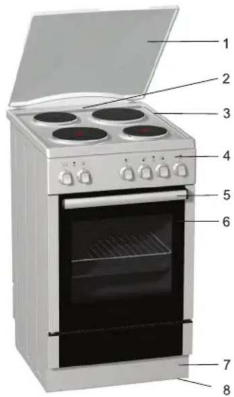 GORENJE EC9239E - Beskrivning av apparaten - 2