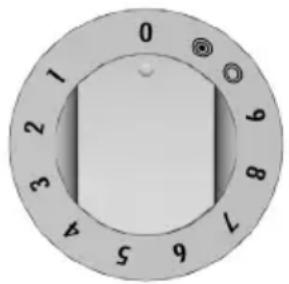 0 1 2 3 4 5 6 7 8 9 10 11 12 13 14 15 16 17
