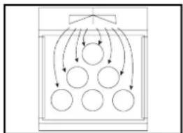 GORENJE EC9238E - Konservering av frukt och grönsaker - 1