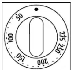 05 100 150 200 250 275
