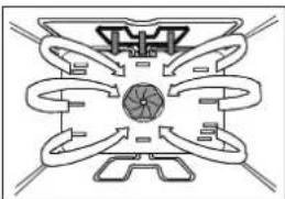 GORENJE EC9238E - Över- och undervärme - 3