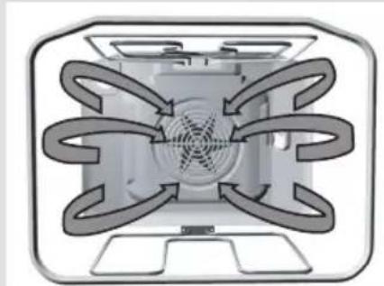 GORENJE EC87551AW - Varmluft och nedre värmare - 1