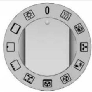 GORENJE EC87551AX - Snabb förvärmning av ugn - 1