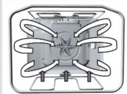 GORENJE EC87551AX - Varmluft och nedre värmare - 3