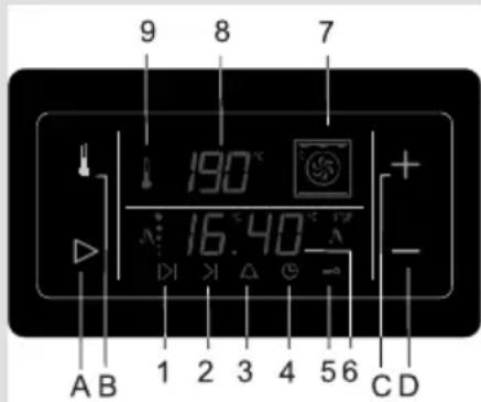 9 8 7 190° 16.40° A B 1 2 3 4 5 6 C D