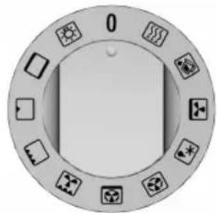 GORENJE EC87551AX - Radera timerinställningar - 1