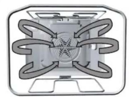 GORENJE EC87121AW - Varmluft och nedre värmare - 1