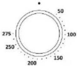 50 100 275 250 150 200