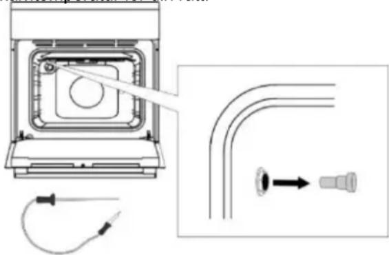 GORENJE EC8645WPB - Stekning med köttermometern - 1