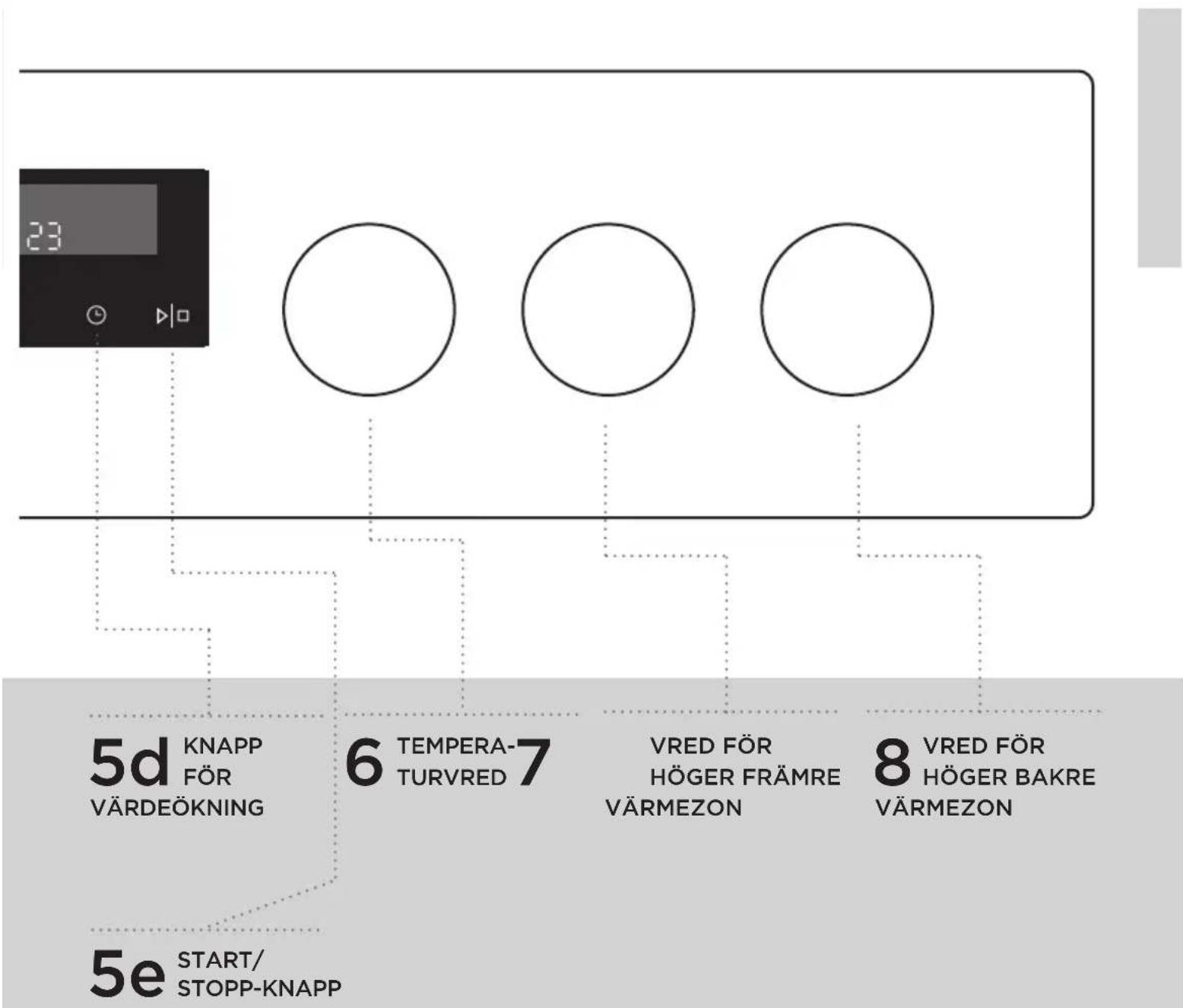 GORENJE EC88552AW - OBS! - 1