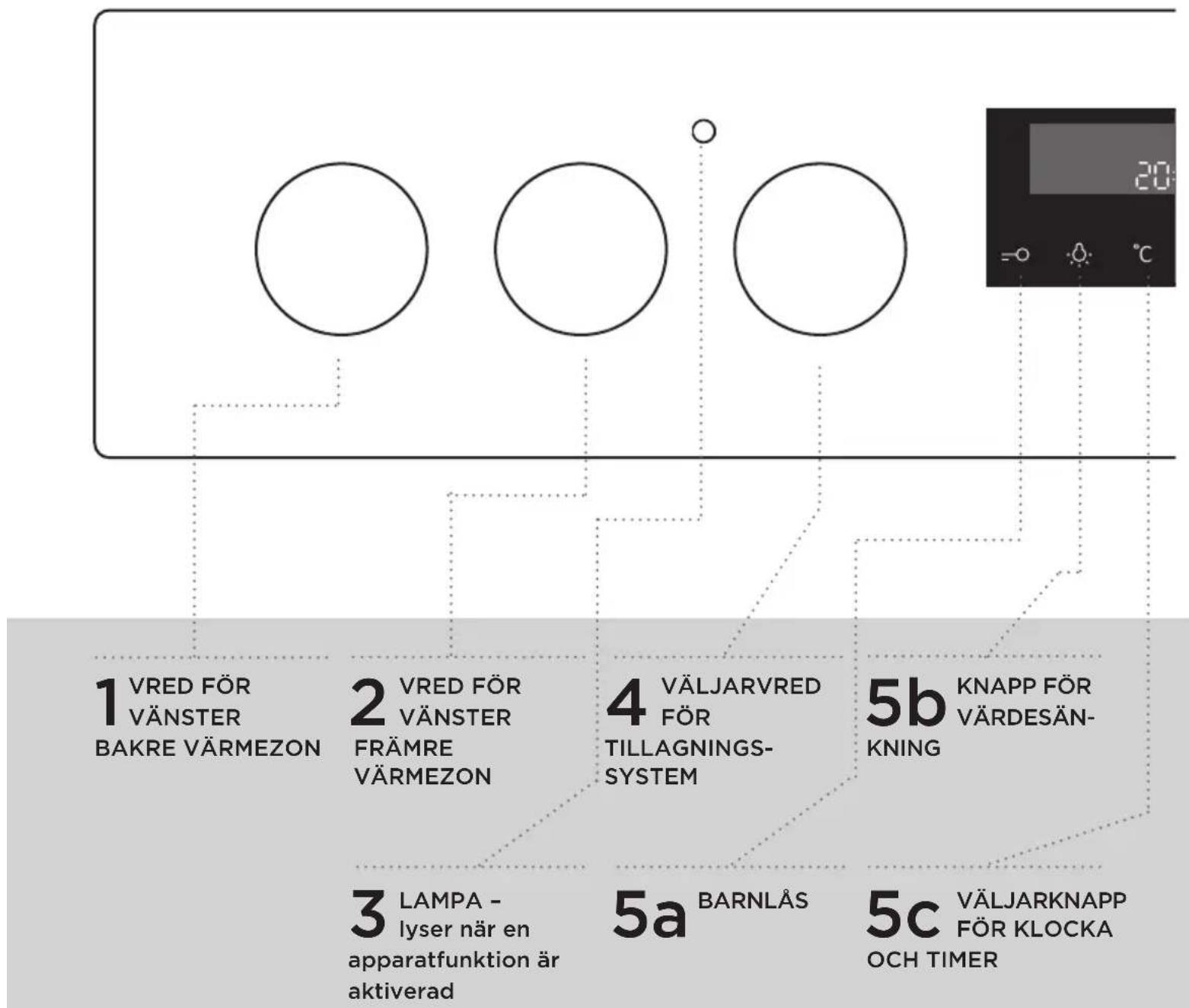 GORENJE EC88552AW - (BEROENDE PÅ MODELL) - 1