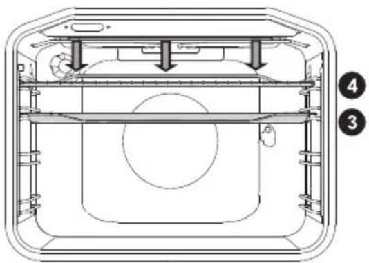 GORENJE EC88552AW - STOR GRILL, GRILL - 1