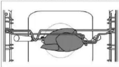 GORENJE EC8615WB - STOR GRILL, GRILL ▼▼▼▼ ▼▼ - 3