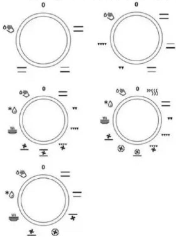 GORENJE EC8615WB - TIPS FÖR ENERGIBESPARING - 3