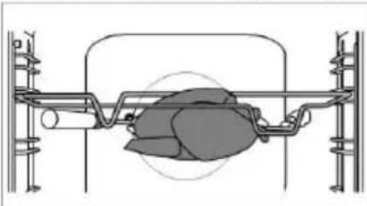 GORENJE EC8535WPB - STOR GRILL, GRILL ▼▼▼▼ ▼▼ - 3