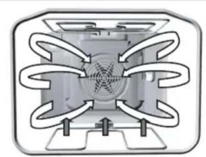 GORENJE EC87121AX - Varmluft och nedre värmare - 3
