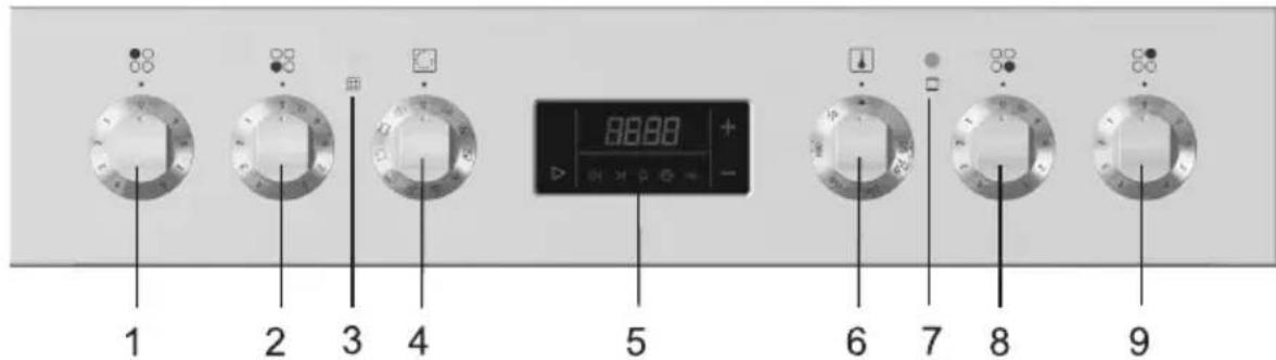 1 2 3 4 5 6 7 8 9
