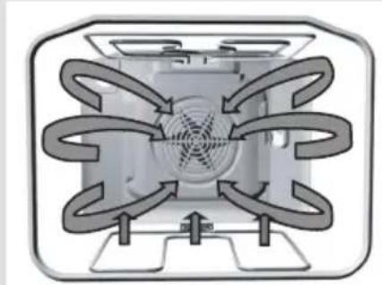 GORENJE EC67551AW - Grill - 2