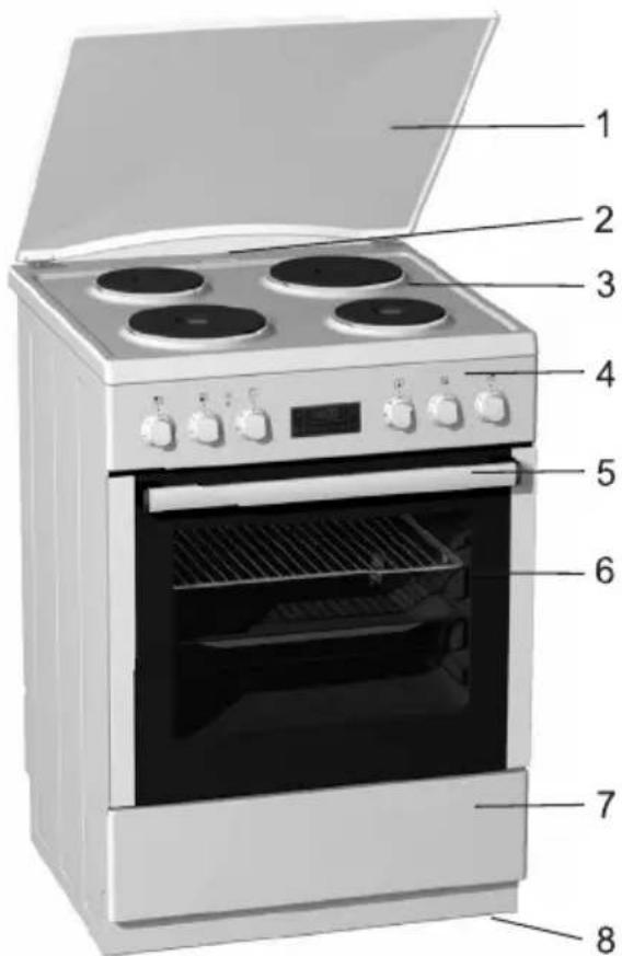 GORENJE EC67551AW - Beskrivning av apparaten - 2