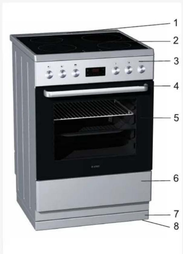 ASKO CI9668-400 - BESKRIVNING AV APPARATEN - 1