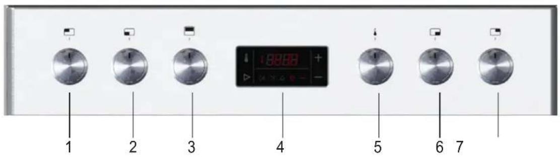 1 2 3 4 5 6 7