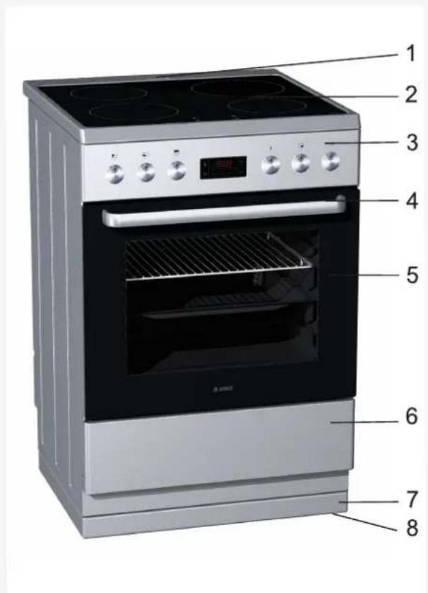 ASKO CI96648S-400V - BESKRIVNING AV APPARATEN - 1