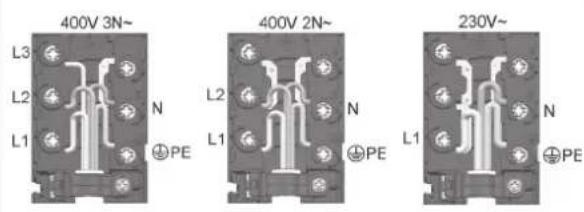 400V 3N~ L3 L2 L1 N PE 400V 2N~ L2 L1 N PE L1 230V~ N PE