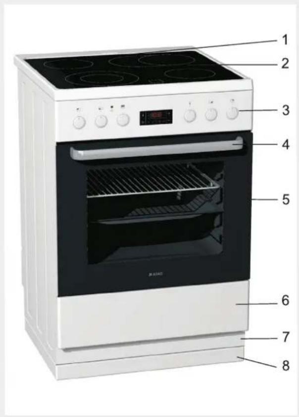 ASKO CC9662W - BESKRIVNING AV APPARATEN - 1