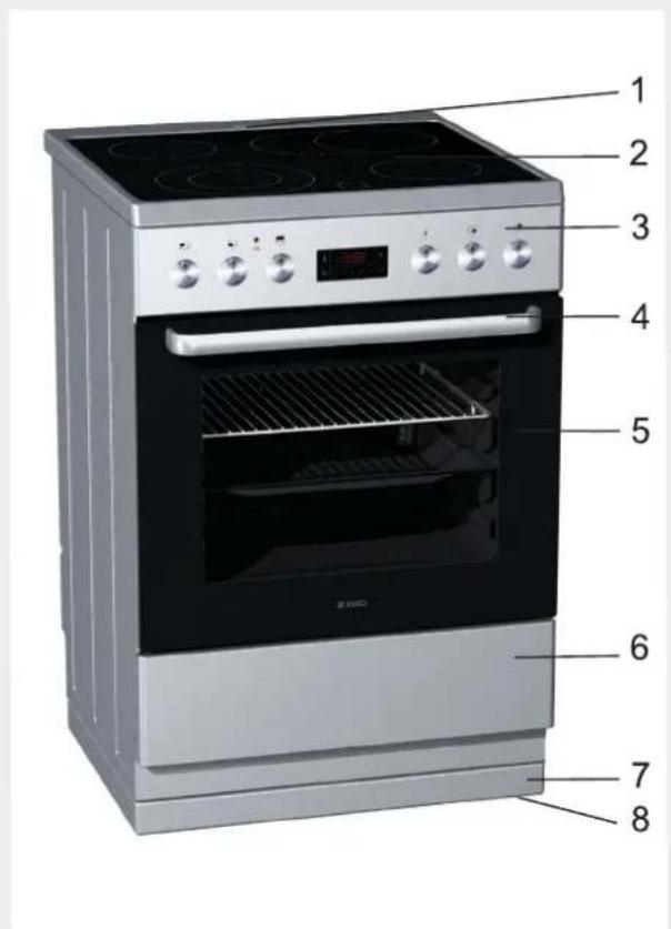 ASKO CC9658S - BESKRIVNING AV APPARATEN - 1