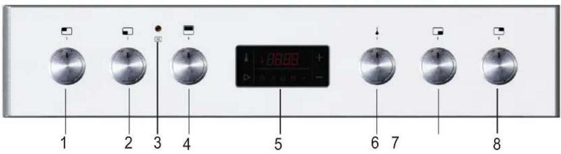 1 2 3 4 5 6 7 8