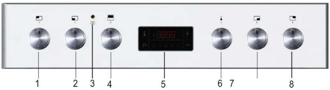 1 2 3 4 5 6 7 8