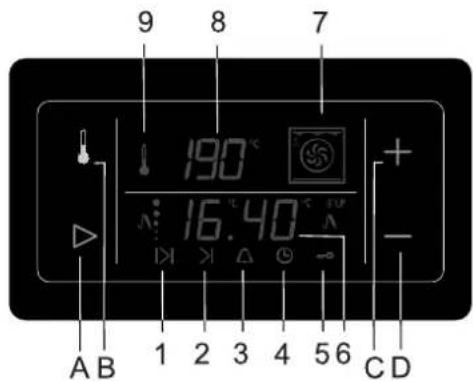 9 8 7 190° 16.40 A B 1 2 3 4 5 6 C D