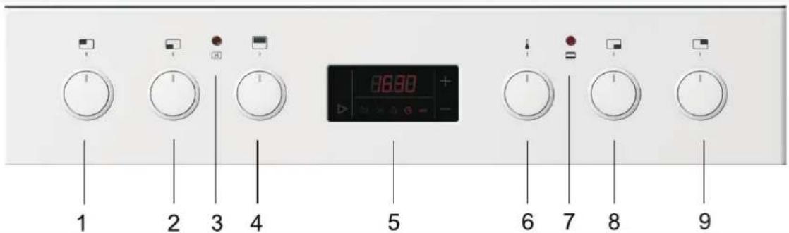 1 2 3 4 5 6 7 8 9