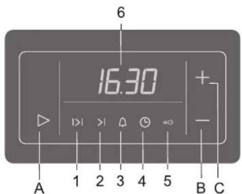 6 16.30 A 1 2 3 4 5 B C