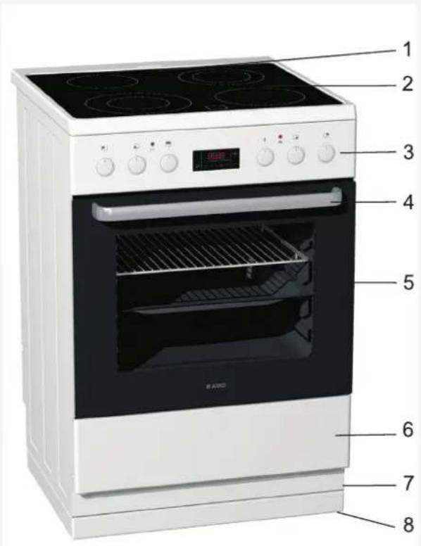 ASKO CC96448W-400V - BESKRIVNING AV APPARATEN - 1