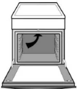 ASKO CC9632W - Vid behov kan ugnsluckan tas bort - 2