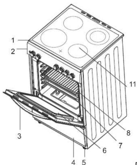 OSBY SP5V - UTFORMNING OCH PRODUKTDELAR - 1