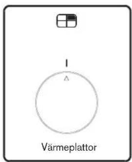 OSBY SP6V - Funktionen av vredpositionen för värmeplattan - 1