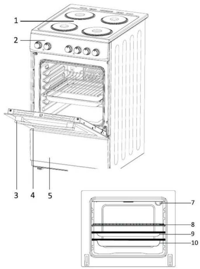 OSBY SP6V - KOMPONENTSLISTA: - 1