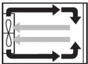 UPO C417K - VARMLUFT - 1