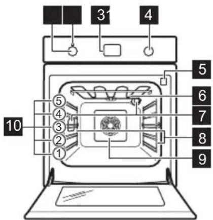 Husqvarna-Electrolux QSIP6160W - Allmän översikt - 1