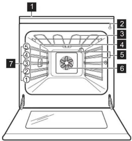 Husqvarna-Electrolux QSI6182X - Allmän översikt - 1