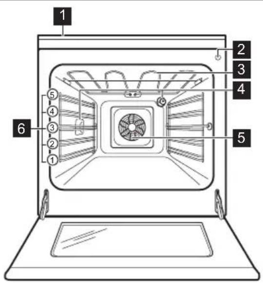 Husqvarna-Electrolux QSI6148K - Allmän översikt - 1